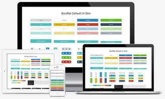 免费开源CSS工具合集 赋能企业级网页设计与开发