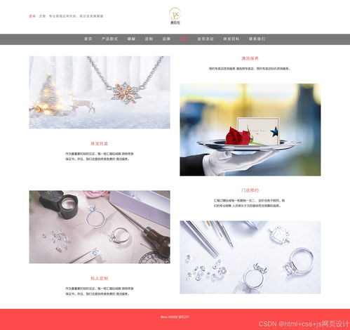 珠宝电商网页设计与开发 专业应用、前沿趋势与发展展望