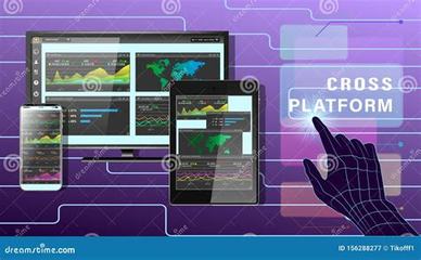 手游渠道 探索游戏消费升级的商机与企业网页设计开发